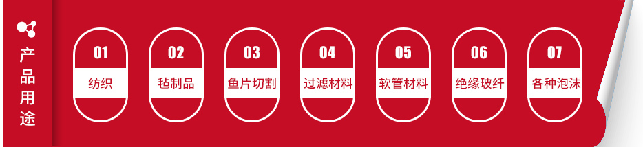 产品用途
